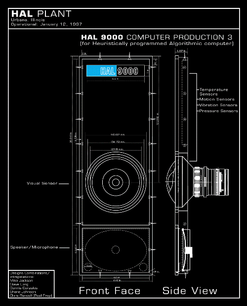 HAL panel