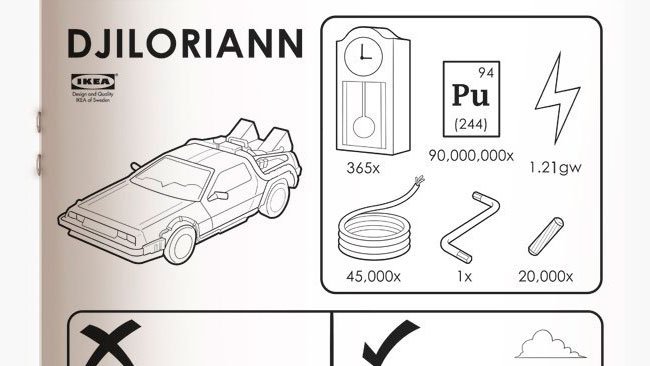 Ikea sci-fi manuales